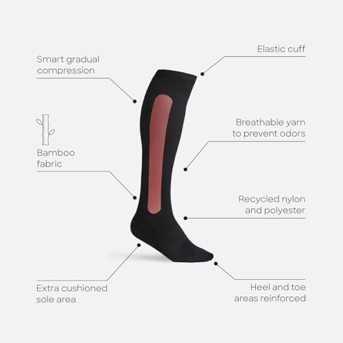 Ostrichpillow Compression Socks Support Nurses Reduce Swelling