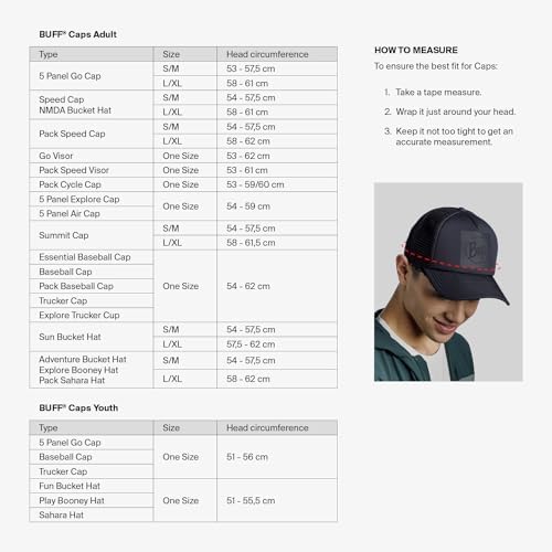 BUFF 5 Panel Go Cap Blockade UV Sun Protection