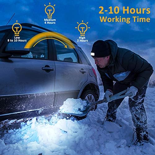 Tutuko Expandable LED Beanie