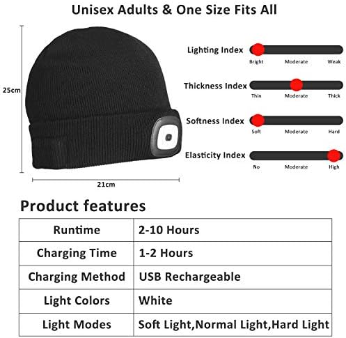 Tutuko Expandable LED Beanie