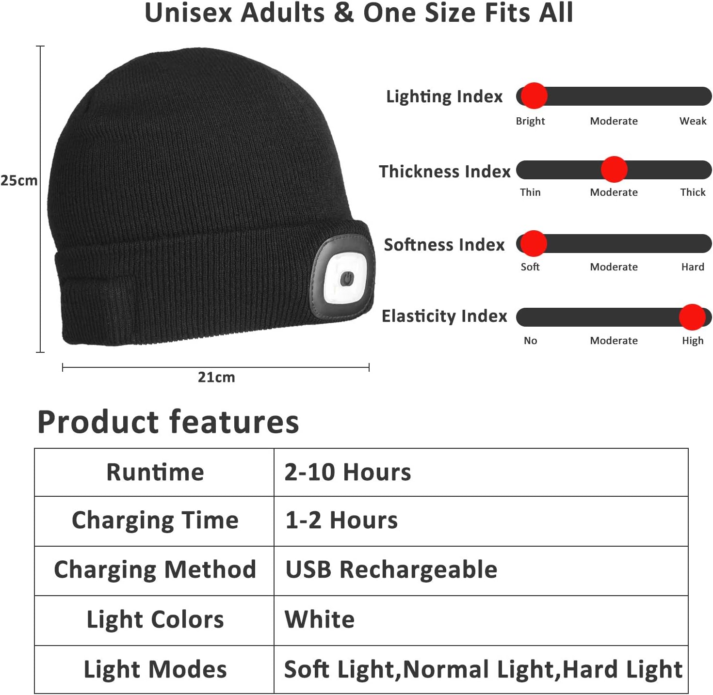 Tutuko Expandable LED Beanie