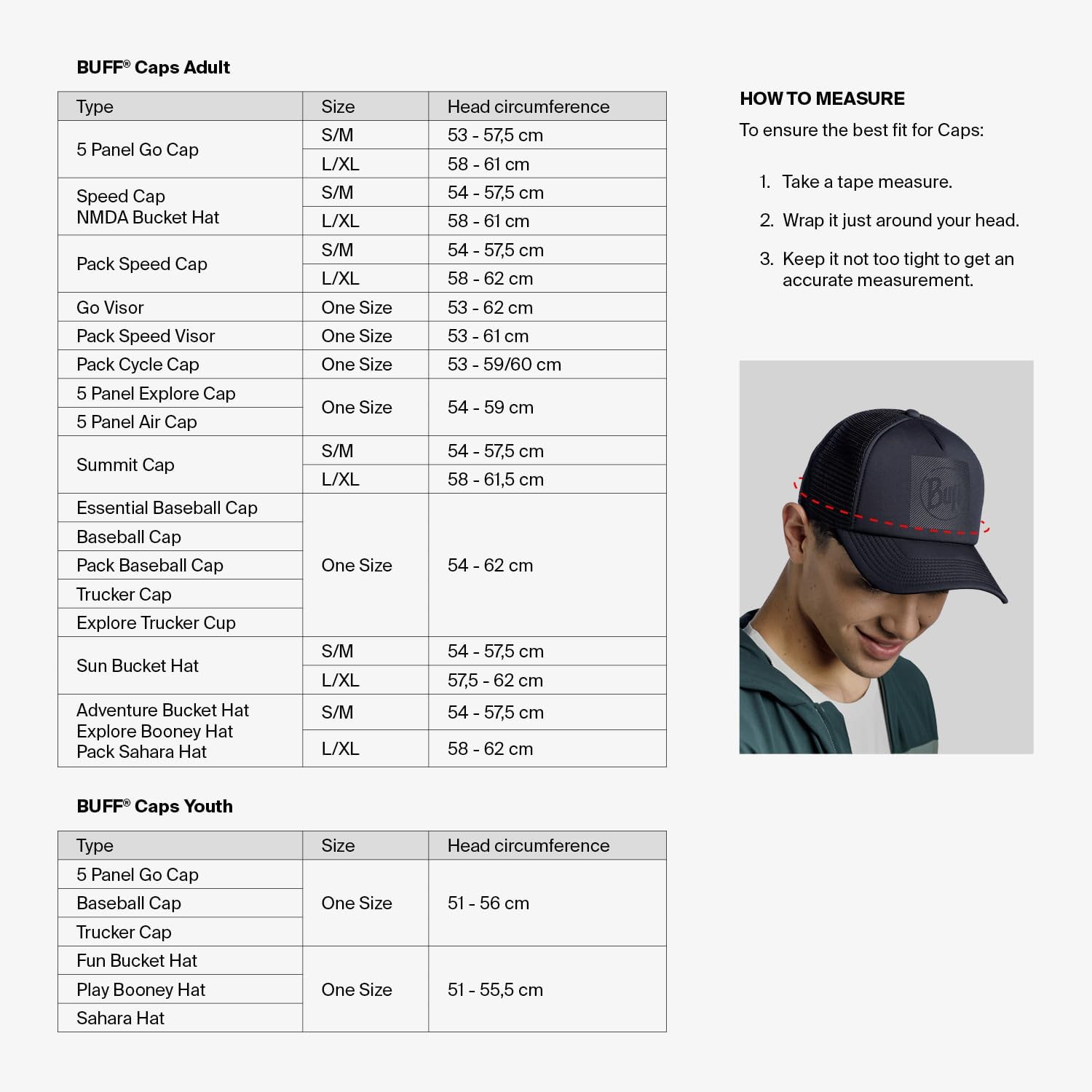 BUFF 5 Panel Go Cap Blockade UV Sun Protection