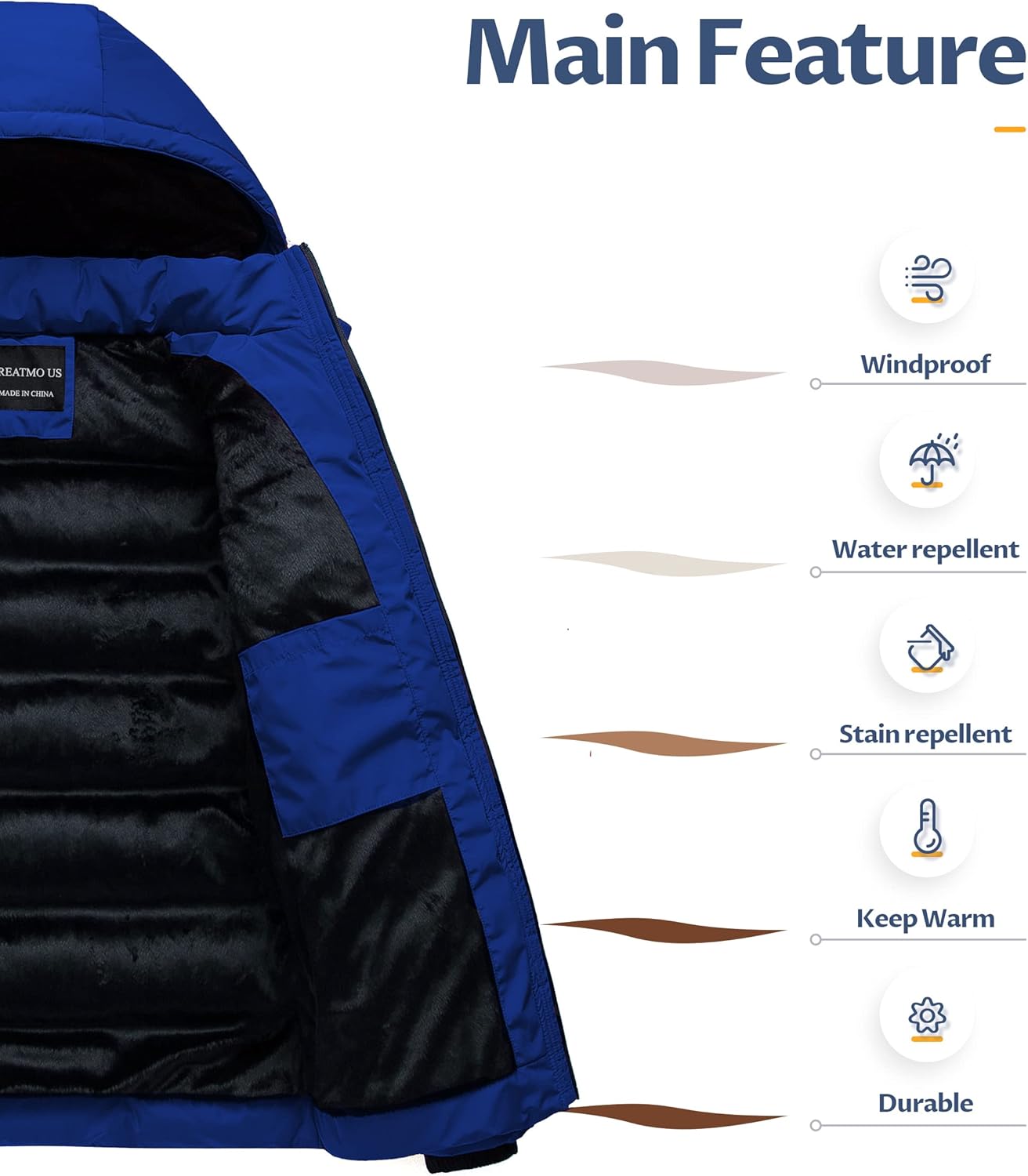 Warm B Insulated Parka Winter Jacket