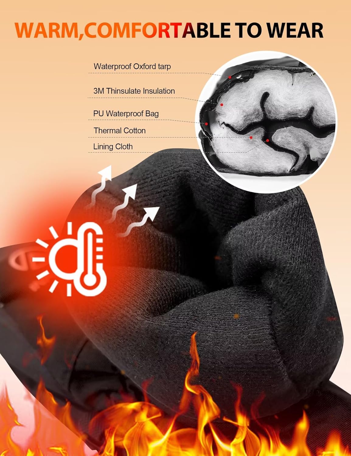 INPAKO Kids Winter Gloves