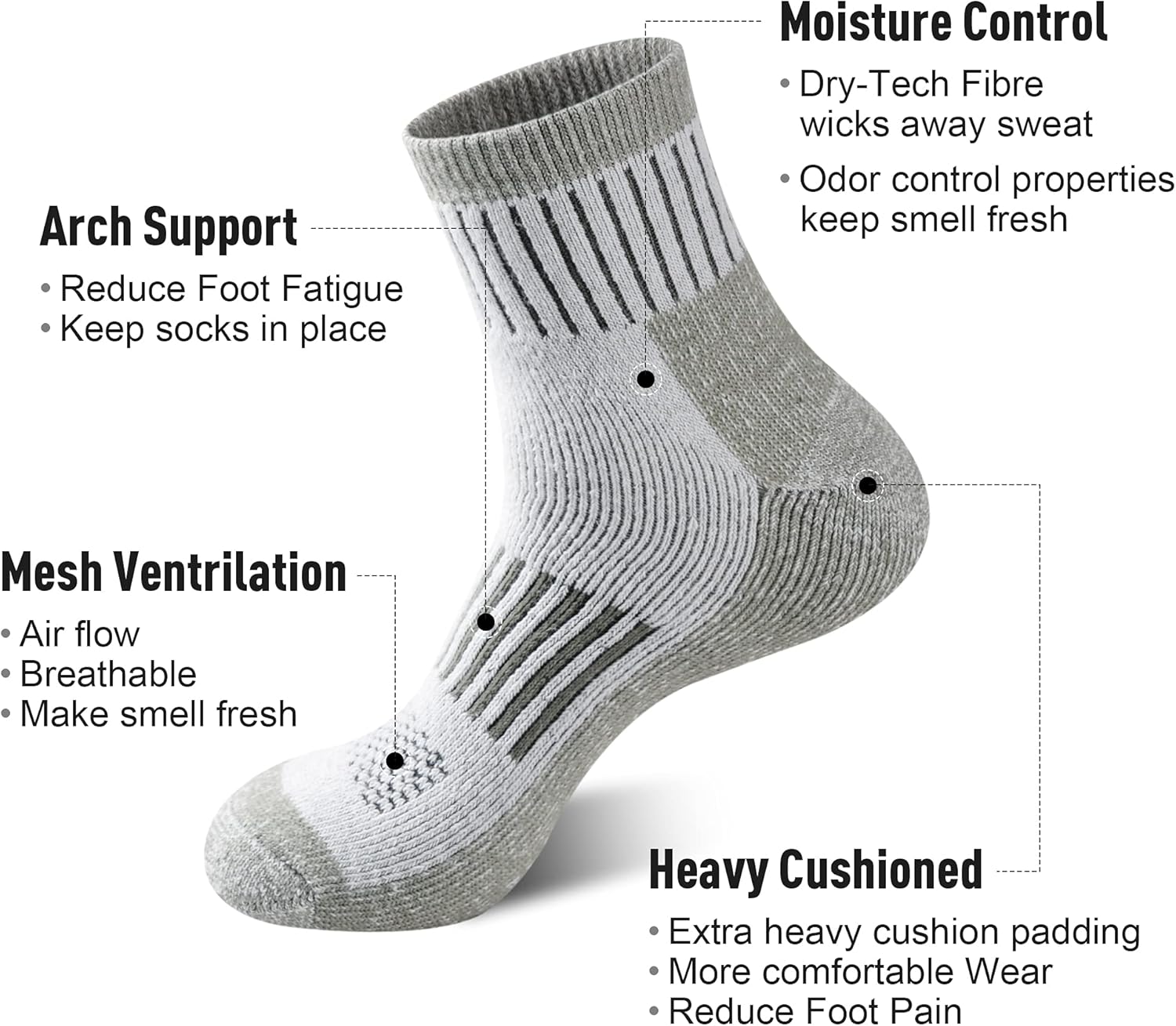 ECOEY Mens Merino wool Hiking Socks Cushioned