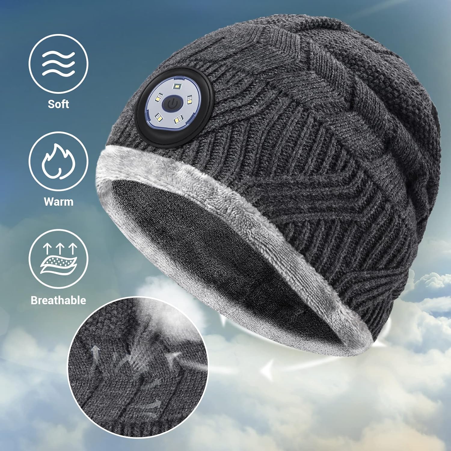 HIGHEVER LED Beanie Hat with Light